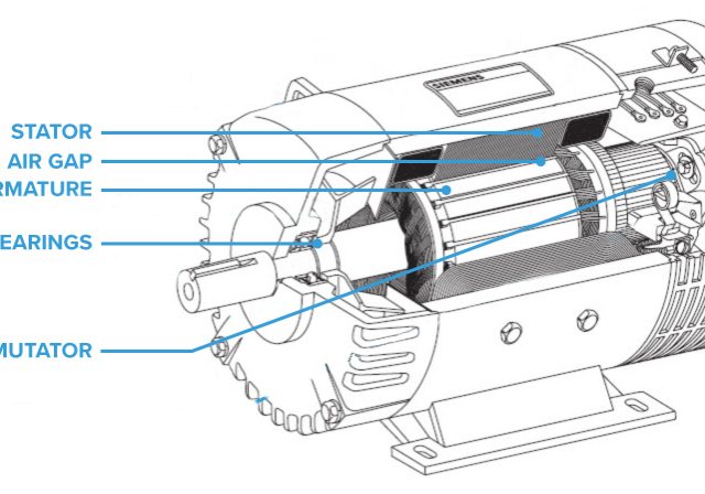 DC-motor-components